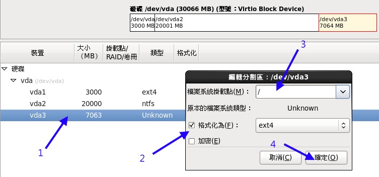 Demo 機 Linux 的分割