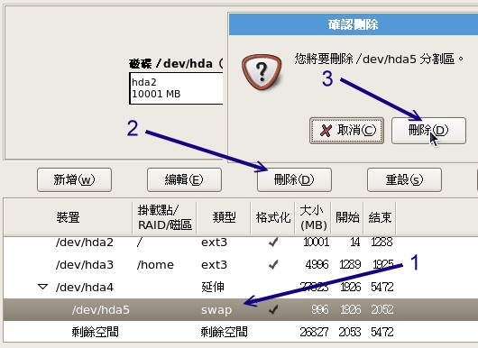 刪除已存在分割的方法