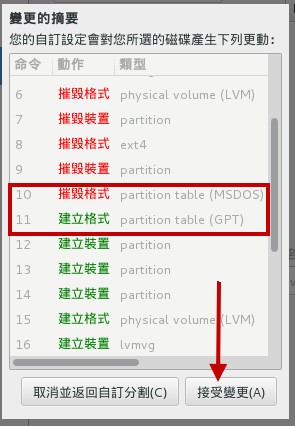 是否確定分割正確的示意圖