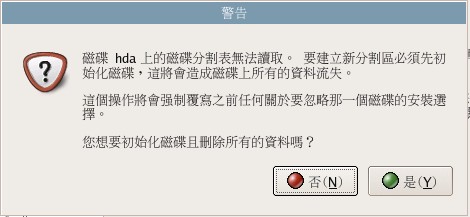 圖 13 、確定是否刪除 partition table