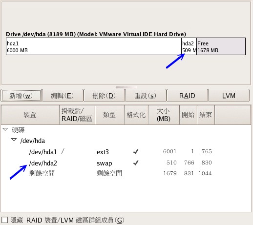 圖 20 、含有 / 與 swap 的主畫面