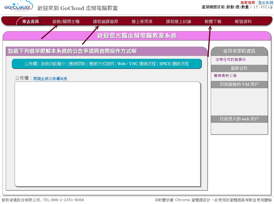 圖1.2.1-3、Goucloud 登入後的畫面示意圖