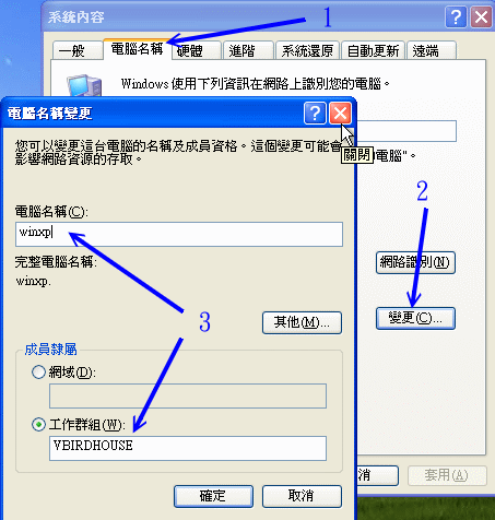 網路識別