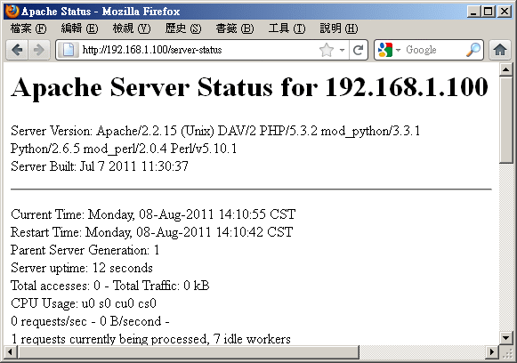 伺服器目前的狀況回報網頁