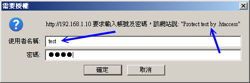 瀏覽到受保護的目錄時，瀏覽器出現的提示視窗示意圖