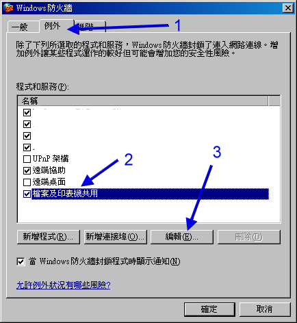 Windows XP 伺服器防火牆示意圖