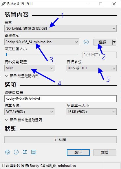 rufus運作示意圖