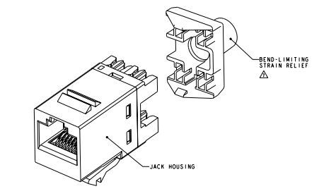 RJ-45資訊座